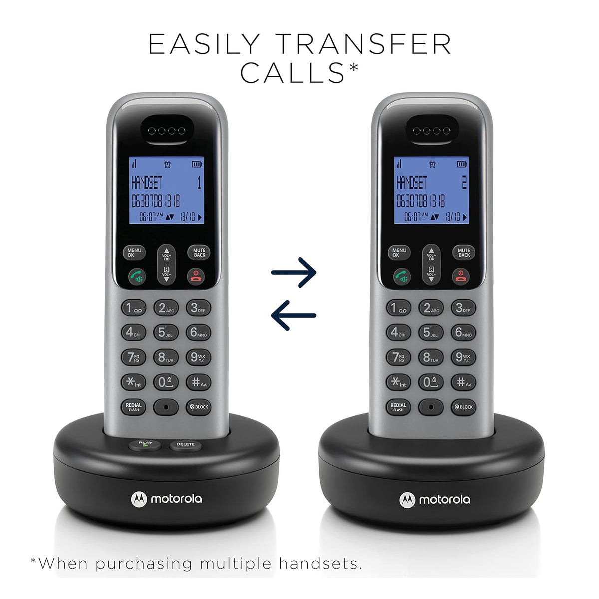 Motorola Voice Cordless Phone System w/ 4 Digital Handsets + Answering Machine, Remote Access, Call Block - Dark Grey (T614)