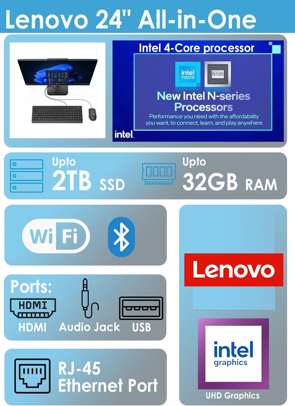 Lenovo IdeaCentre 24 All-in-One Desktop Computer Intel 8GB 512GB SSD AIO