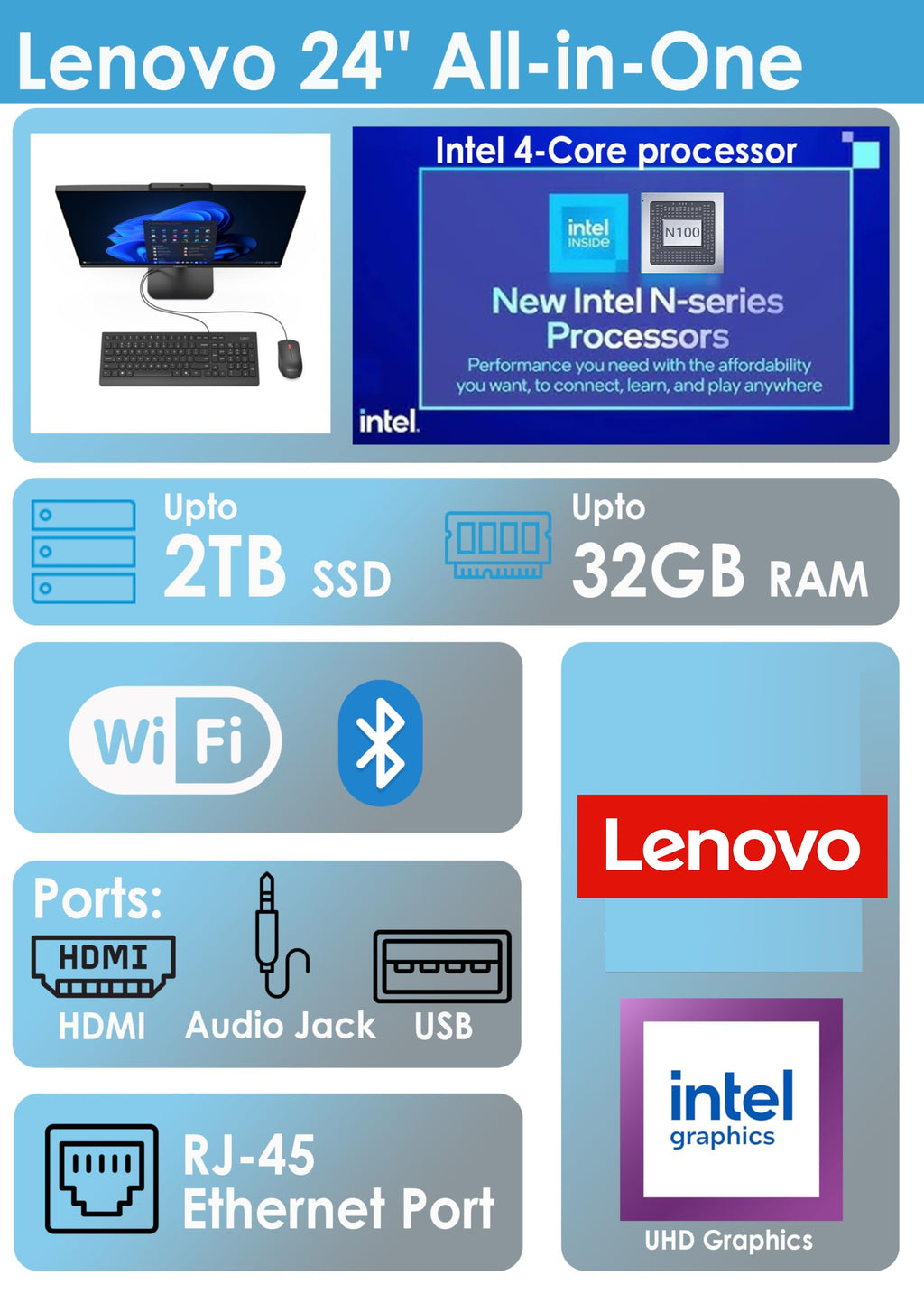 Lenovo IdeaCentre 24 All-in-One Desktop Computer Intel 8GB 512GB SSD AIO