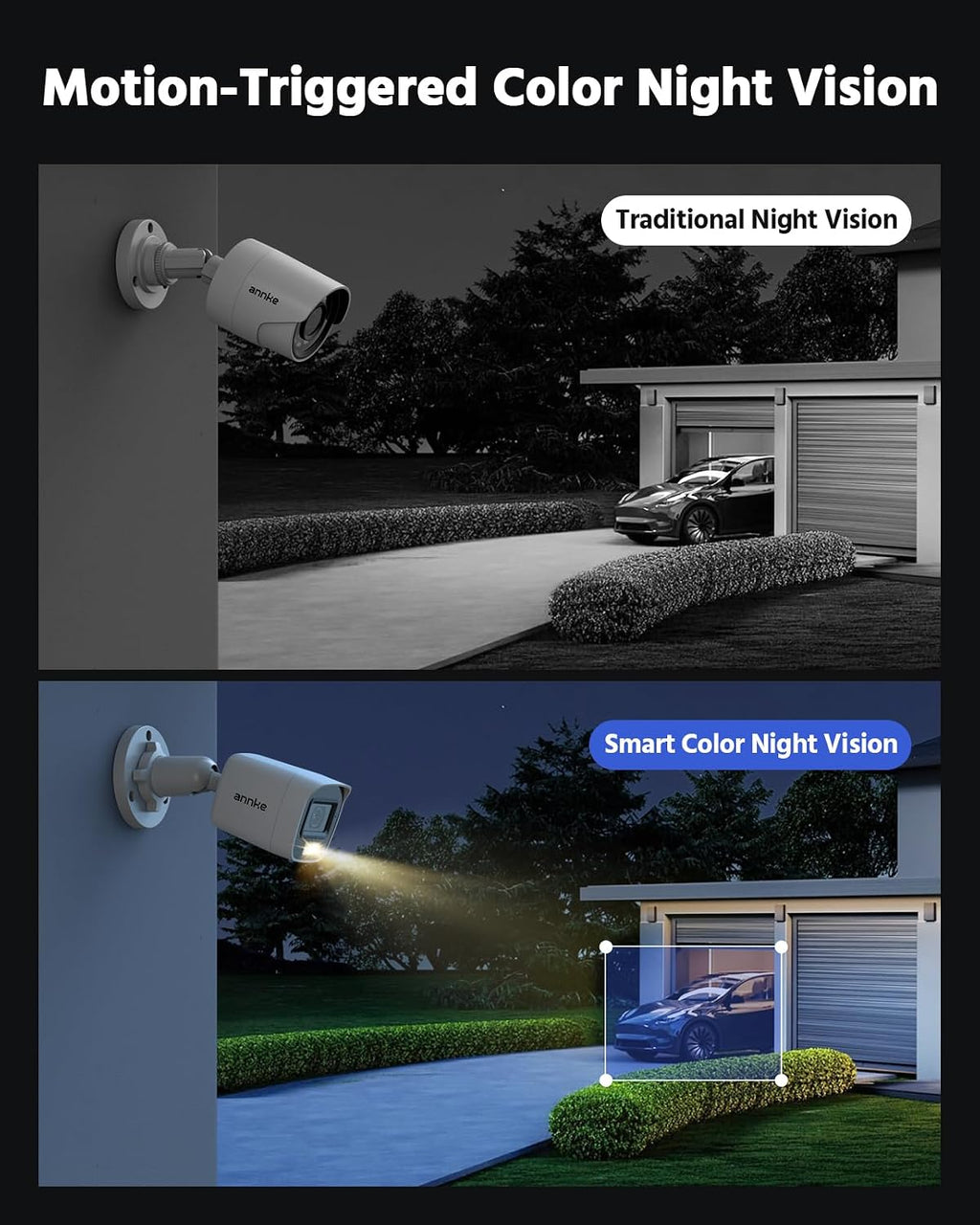 ANNKE 8CH 3K Lite Wired Security Camera System, 8X CCTV Cam, 1TB Hard Drive