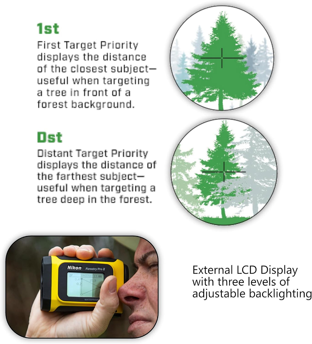 Nikon Forestry Pro II Laser Rangefinder/Hypsometer (16703) Bundle with 3 Extra CR2 Batteries and Lens Cloth - Digital Range Finder and Tape Measure, Height Measurement for Trees, Poles, and Other