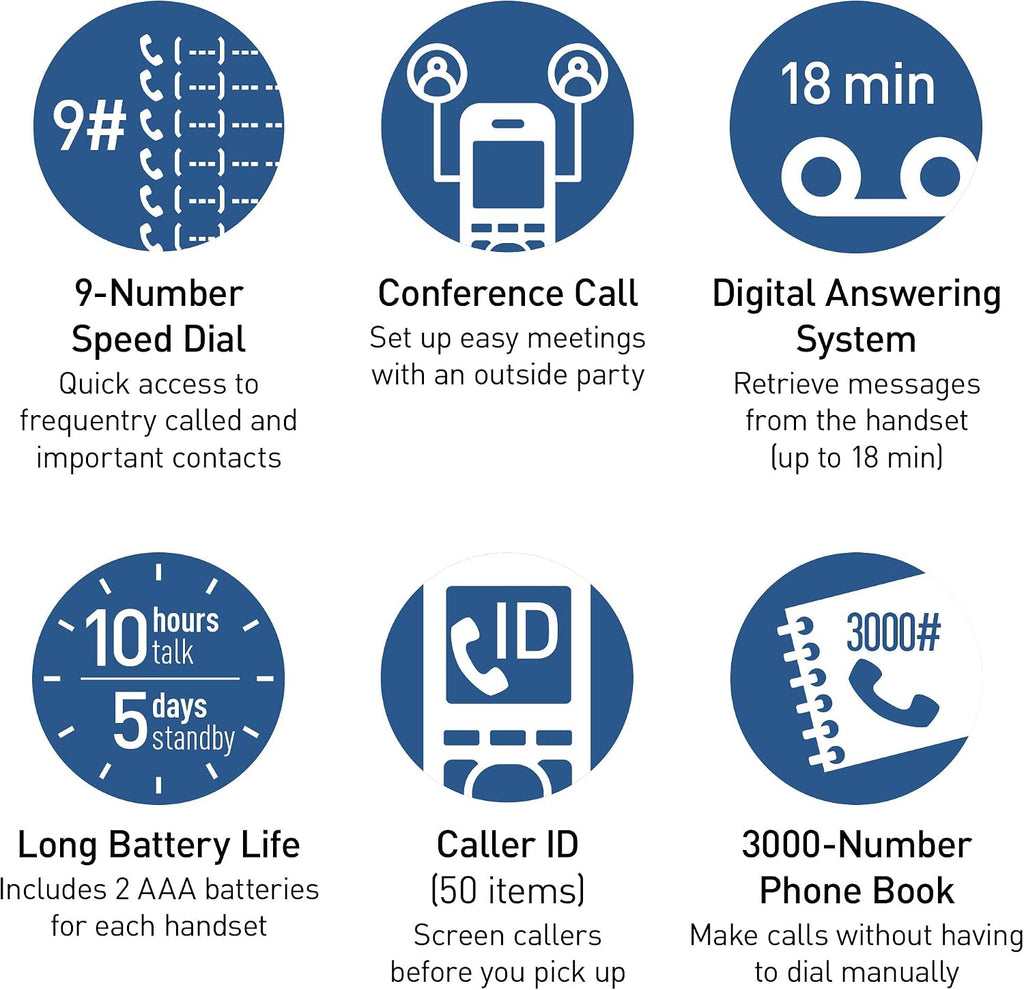 Panasonic Cordless Phone with Answering Machine, Link2Cell Bluetooth Home Phones, Voice Assistant and Advanced Call Blocking, Expandable System with 4 Handsets, Cordless Telephone, KX-TGD864W (White)