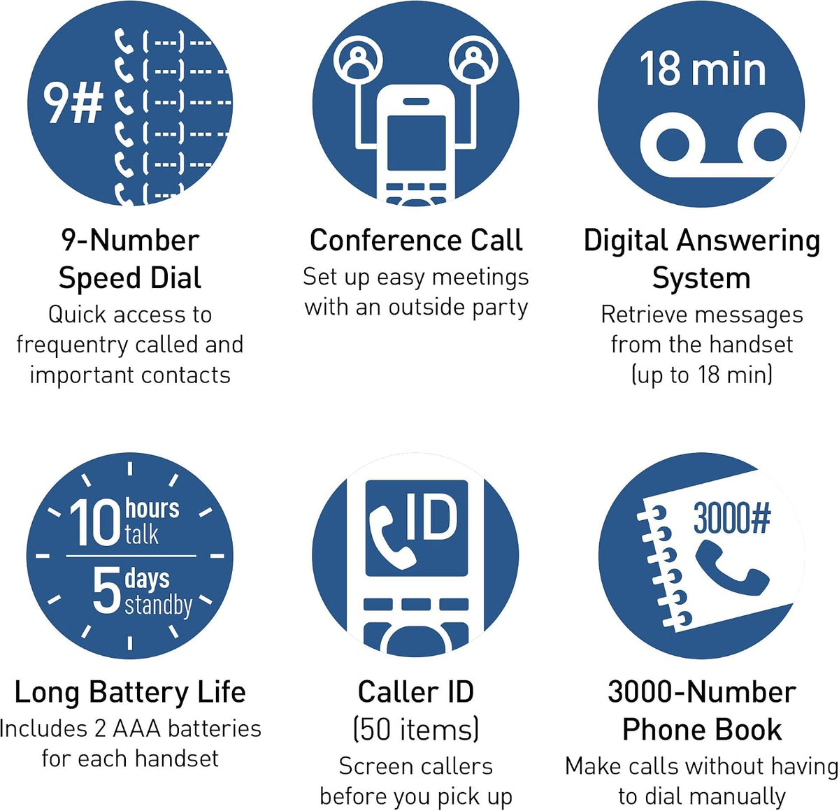 Panasonic Cordless Phone with Answering Machine, Link2Cell Bluetooth Home Phones, Voice Assistant and Advanced Call Blocking, Expandable System with 4 Handsets, Cordless Telephone, KX-TGD864W (White)