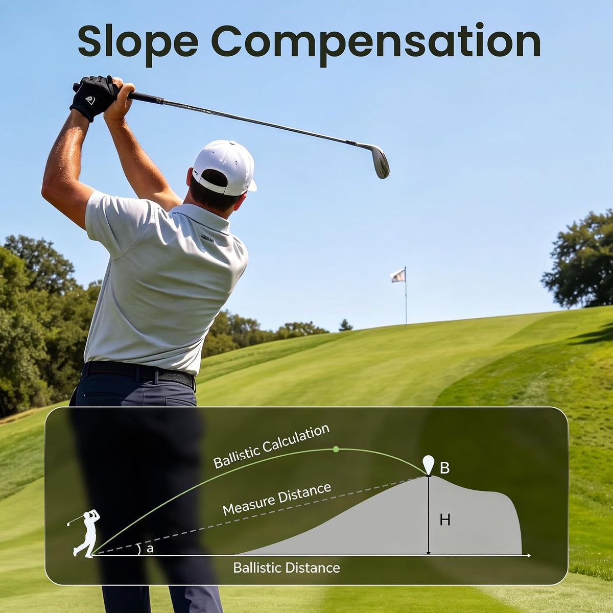 Golf Rangefinder 1200 Y Slope Compensation, Flag-Lock Alert & Touchscreen.