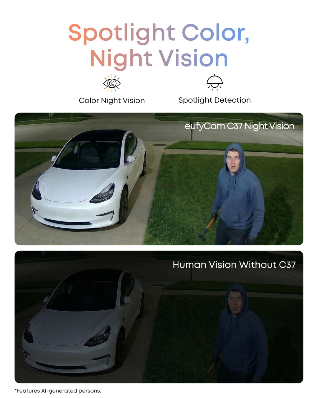 eufy Security eufyCam C37 4-Cam Kit, 360Â° Pan&Tilt Auto Tracking