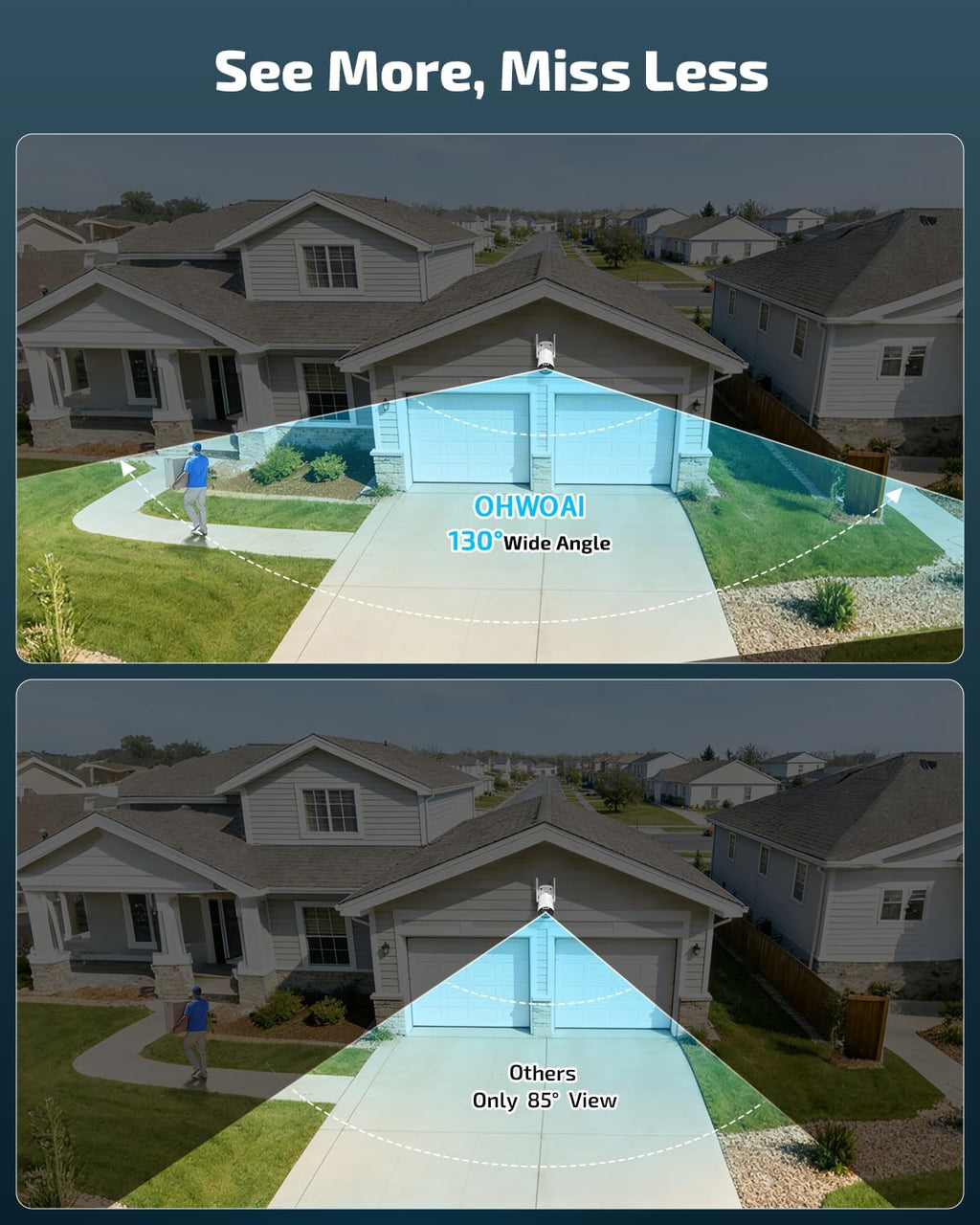Wireless Security Camera System Outdoor, WiFi Video Surveillance Systems