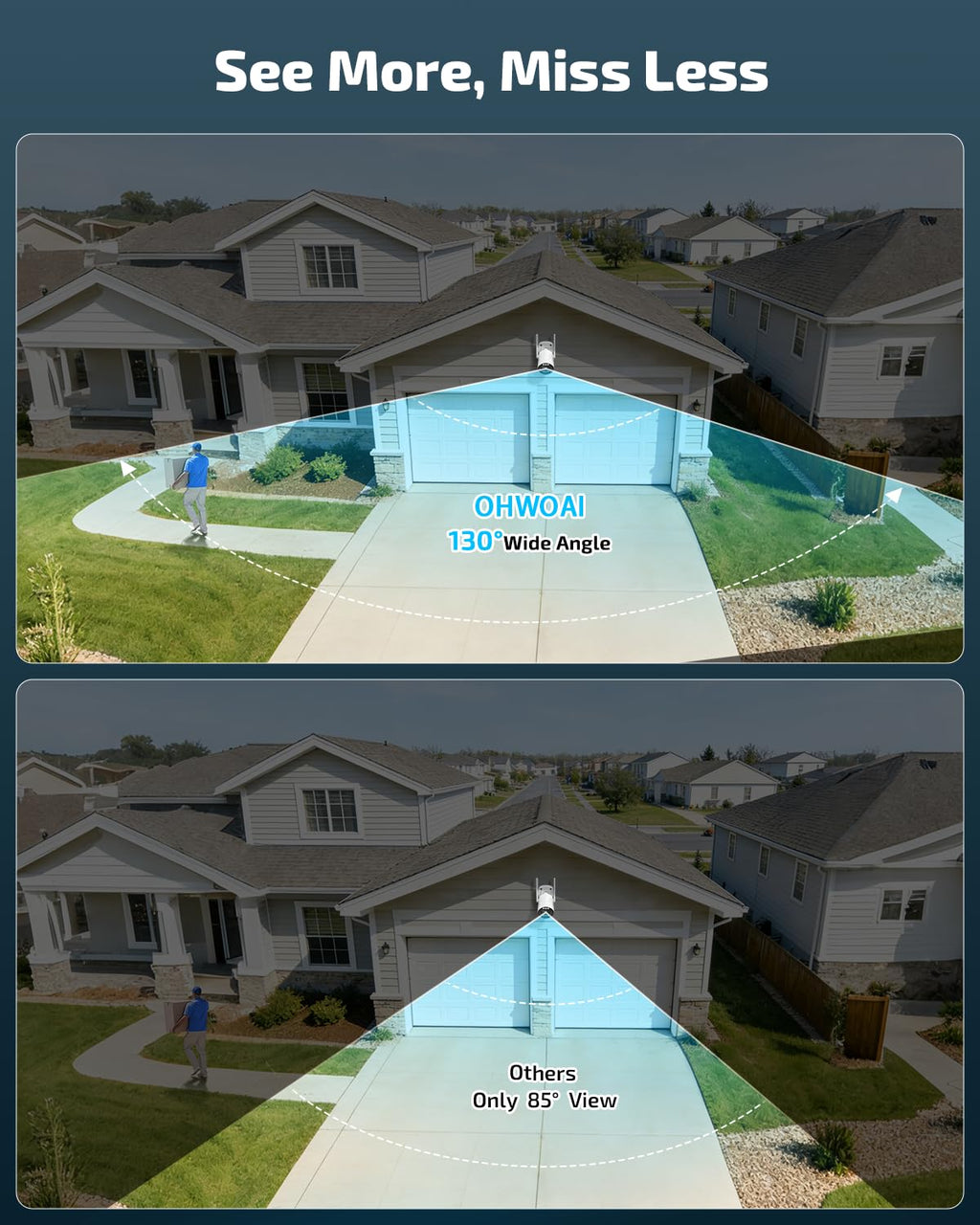 Wireless Security Camera System Outdoor, WiFi Video Surveillance Systems