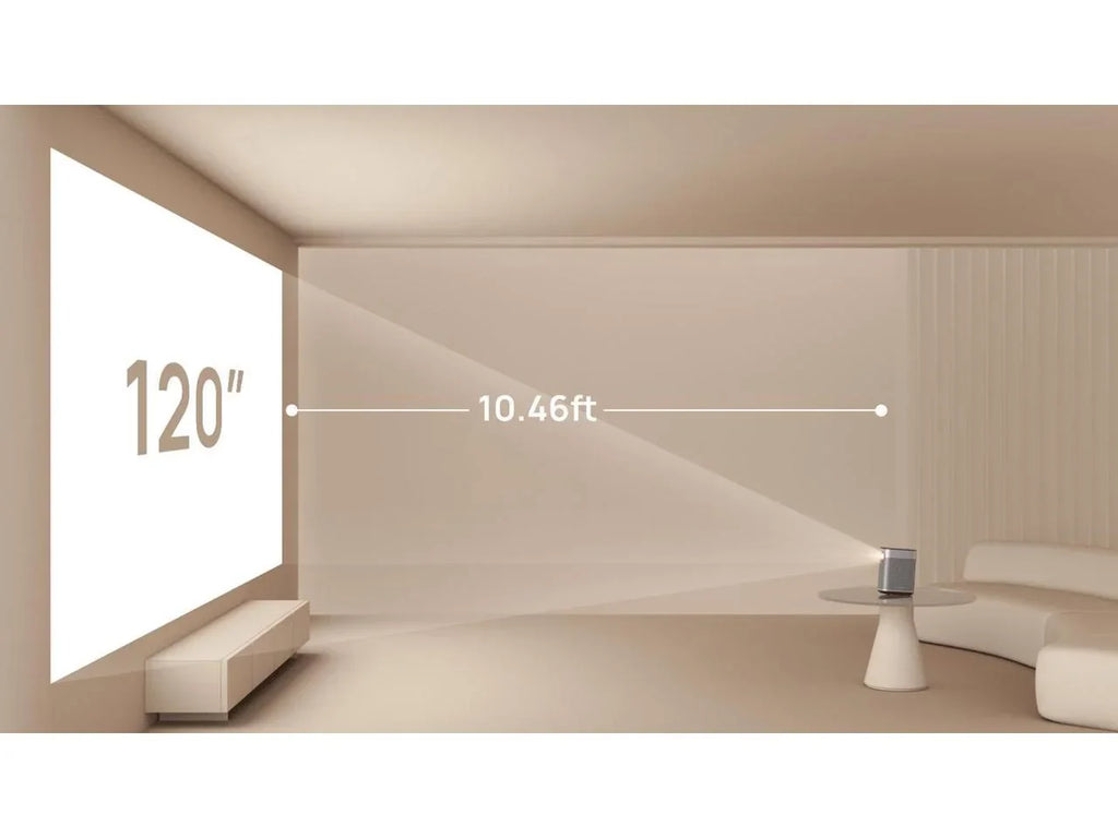 Focus, 1080P Intelligent Screen Harman Auto Lumens ANSI XGIMI Alignment Projector Speakers, , Auto Halo+ Correction, Keystone movable | 900 Kardon