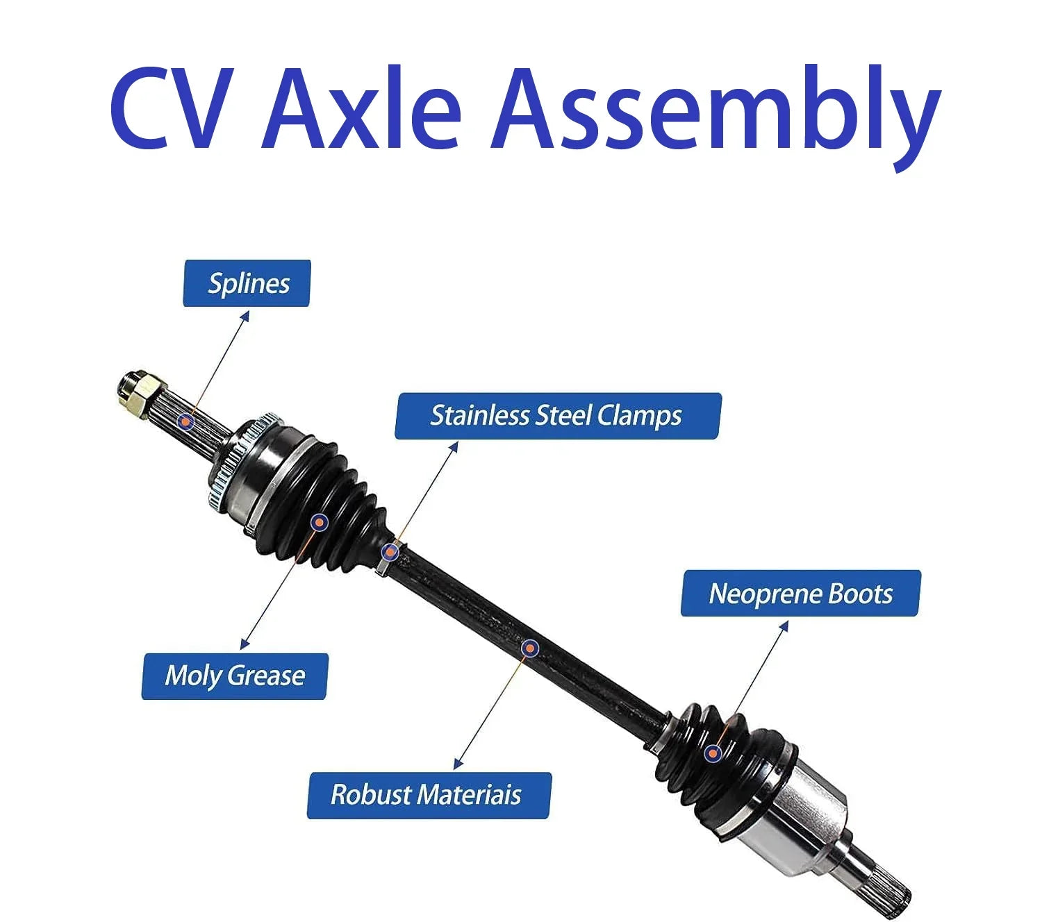 Pair Nissan Assembly Joint CV 2007-2015 Rogue, Select MAXFAVOR Axle Altima, Front For NCV53912 2.5L Rogue Auto NCV53911, CVT Trans
