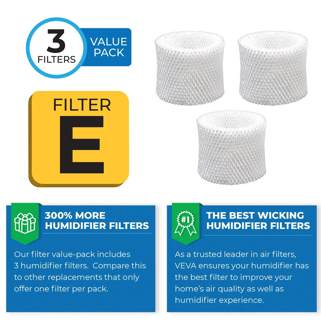 VEVA Humidifier E Pack for HW Filters 3 Premium Replacement Filter