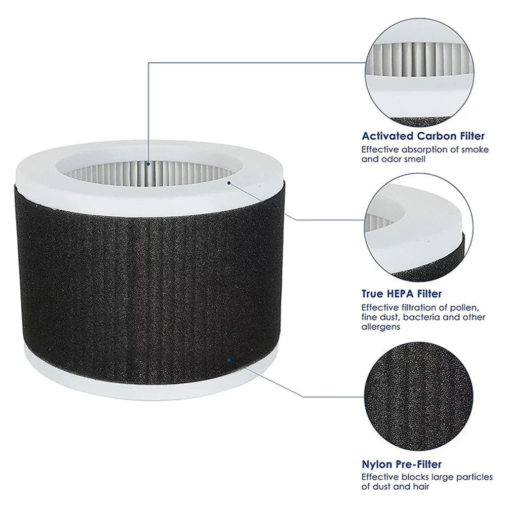 Purifier Desktop 2Pcs Koios Epi810 oxygen 3-In-1 Replacement Mooka True Filter