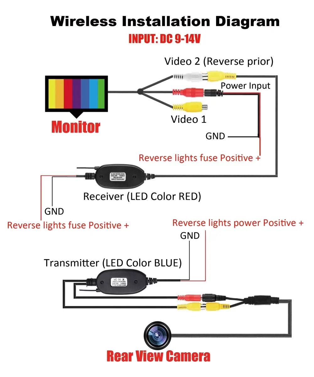 Car 4.3" View Night Monitor Mirror Wireless System + Backup Rear Camera Vision