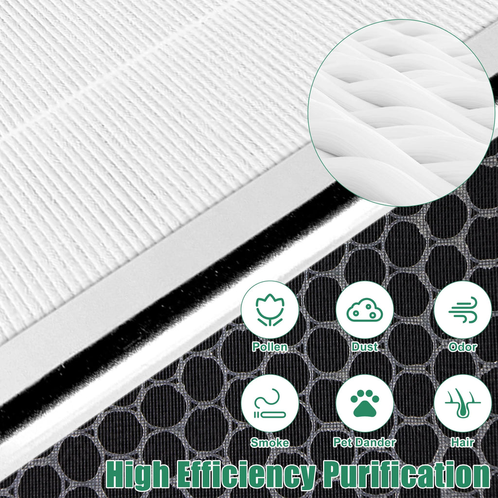 100-RF PARTS Vital Filter 100, HEPA 100 AMI Fits oxygen Purifier Vital Replacement True Vital