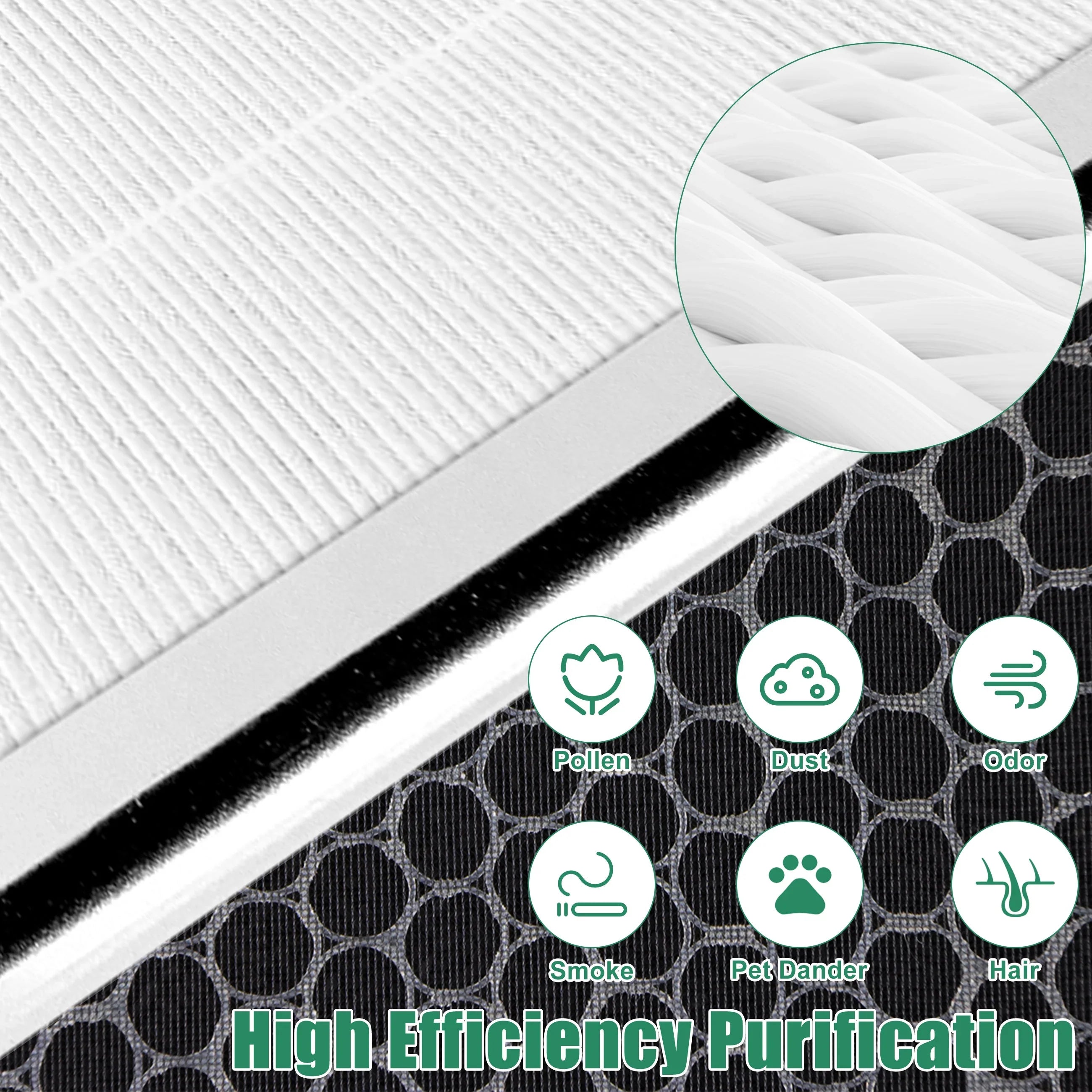 100-RF PARTS Vital Filter 100, HEPA 100 AMI Fits oxygen Purifier Vital Replacement True Vital