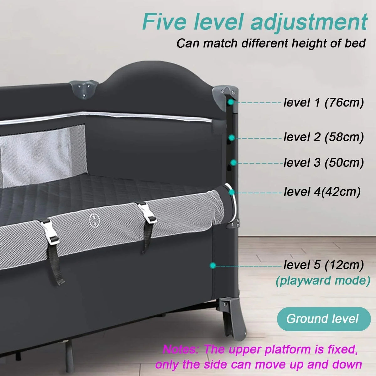 x 5-In-1 Infant Crib transportable BENTON Bassinet - Playpen Side Convertible Playard, TECHNOLOGY 29.9"H Kerrogee 27.6"W 49.6"L x Bed