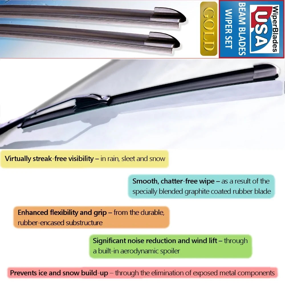 of Wipers w/Rear WBUSA 2019 3) (Set Wiper Beam Blades Cadillac Wiper XT4