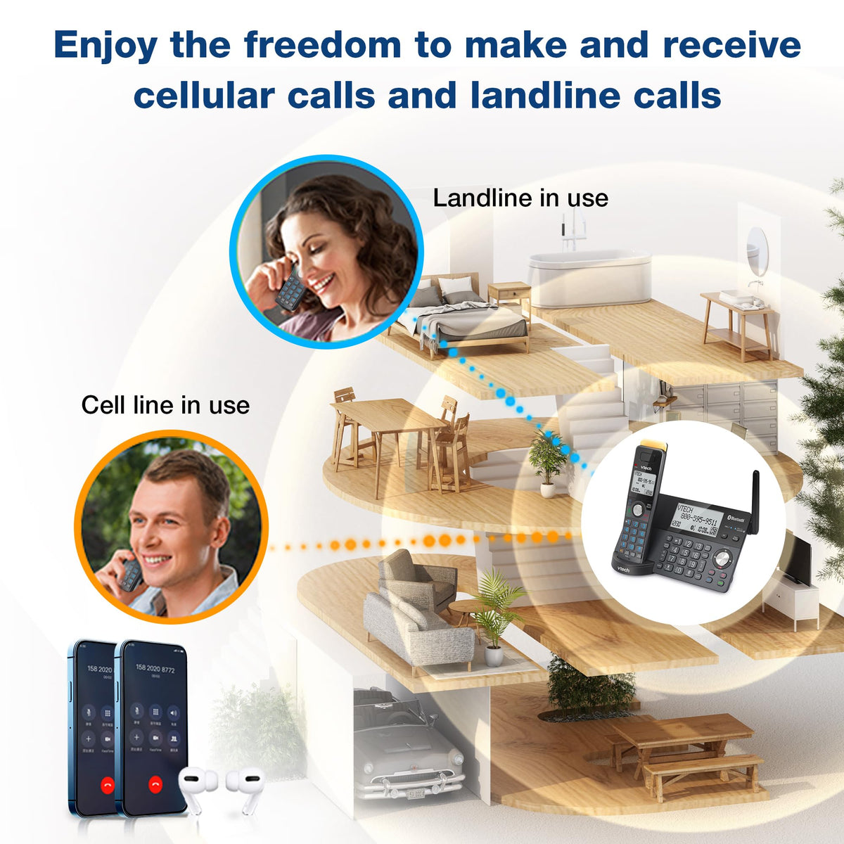 VTech IS8128-51 Super Long Range 5-Handset DECT 6.0 Cordless Phone for Home with Answering Machine, 2300 ft Range, Call Blocking, Bluetooth Connect to Cell, Intercom