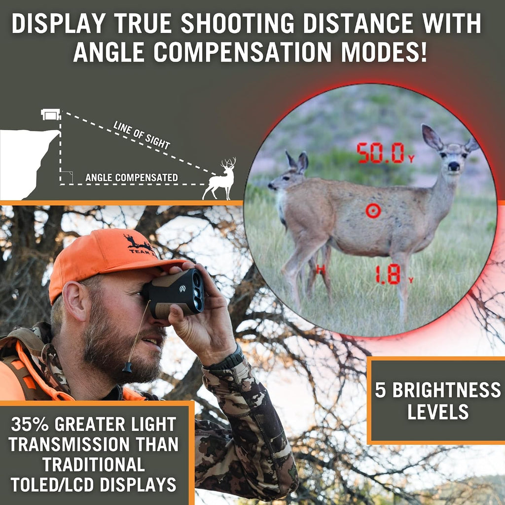 Astra Optix OTX/HTX1600 1760yd Laser rangefinder for Hunting, Shooting and Golfing with Red OLED/HD LCD Display Fast 0.10s and Accurate +/-1yd