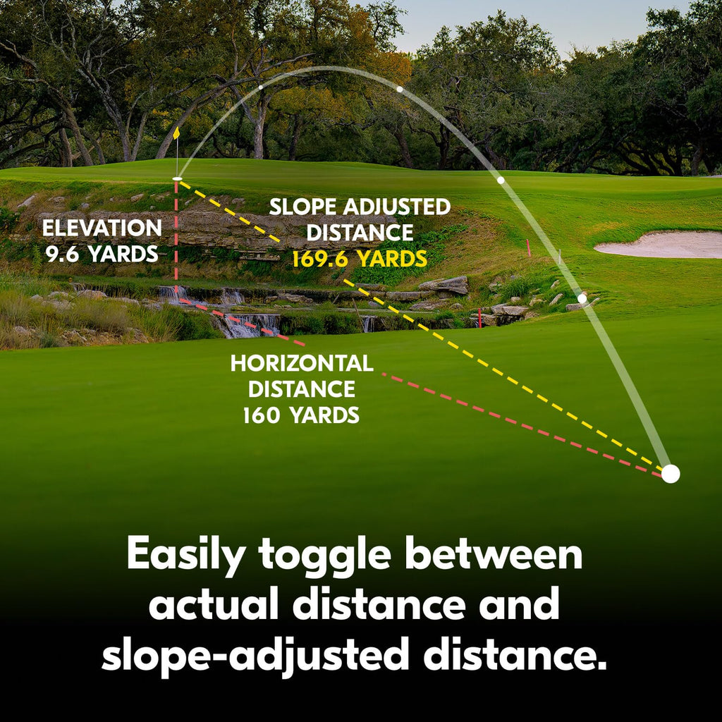 Nikon COOLSHOT Golf Laser Rangefinder - 20i GIII/20 GIII | 6x20 Optics, 800-Yard Range, Rainproof Design, Lightweight, Compact Rangefinder with Slope Compensation, Locked On Quake