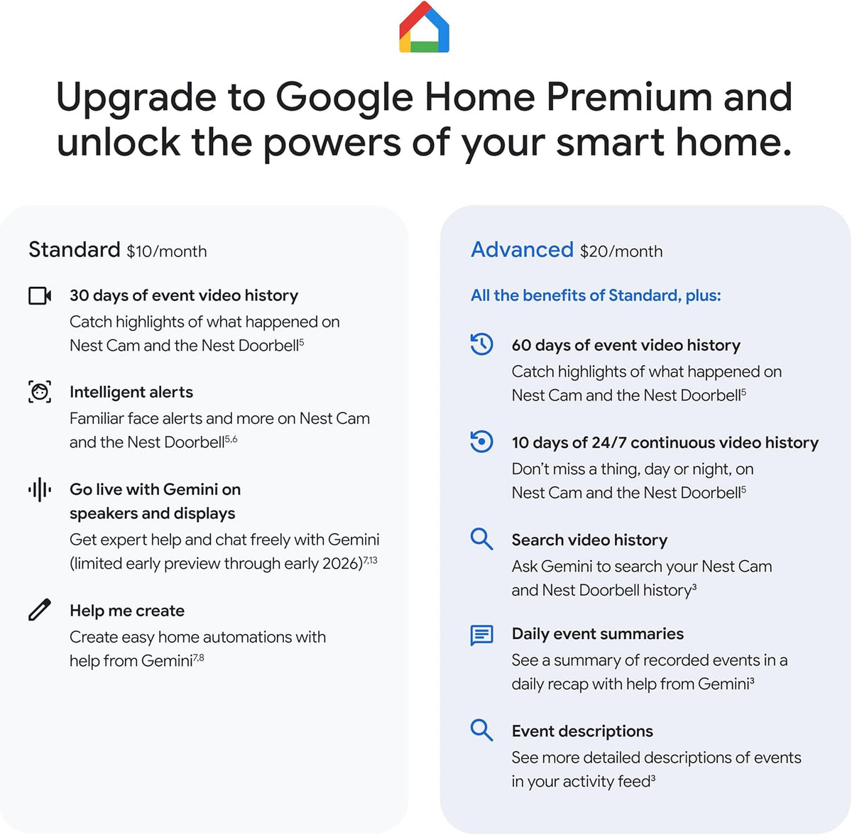 Google Nest Cam Indoor (Wired, 3rd Gen) - Security Camera - 2025 - Snow
