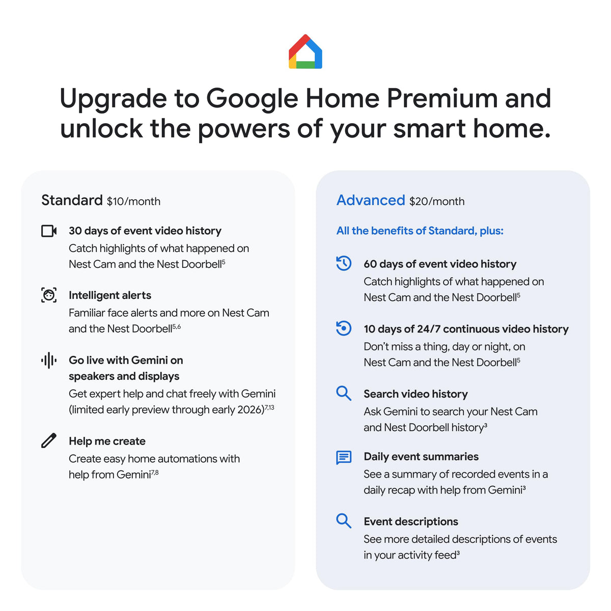 Google Nest Cam Indoor (Wired, 3rd Gen) - Security Camera - 2025 - Snow