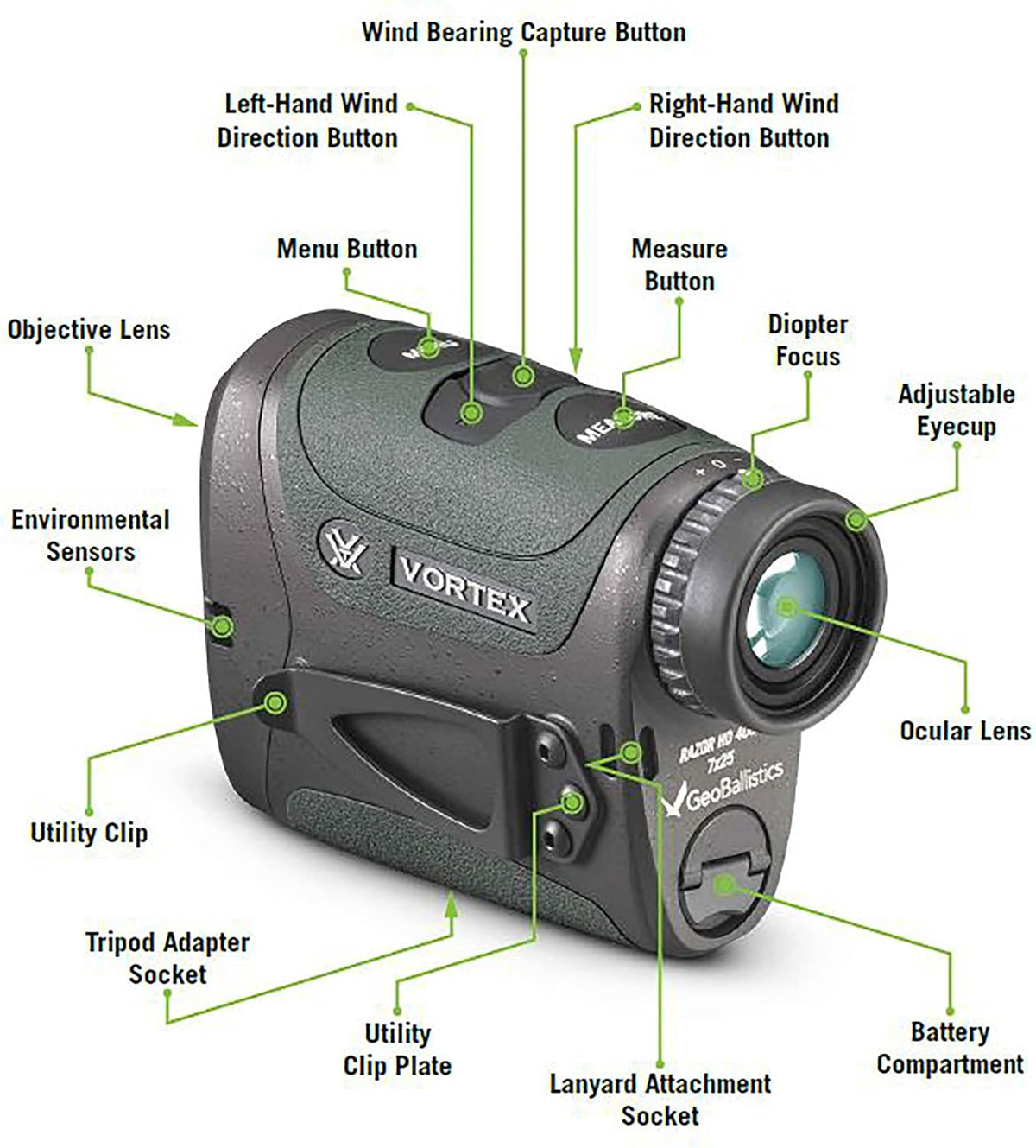Vortex Razor HD 4000 Laser Rangefinders