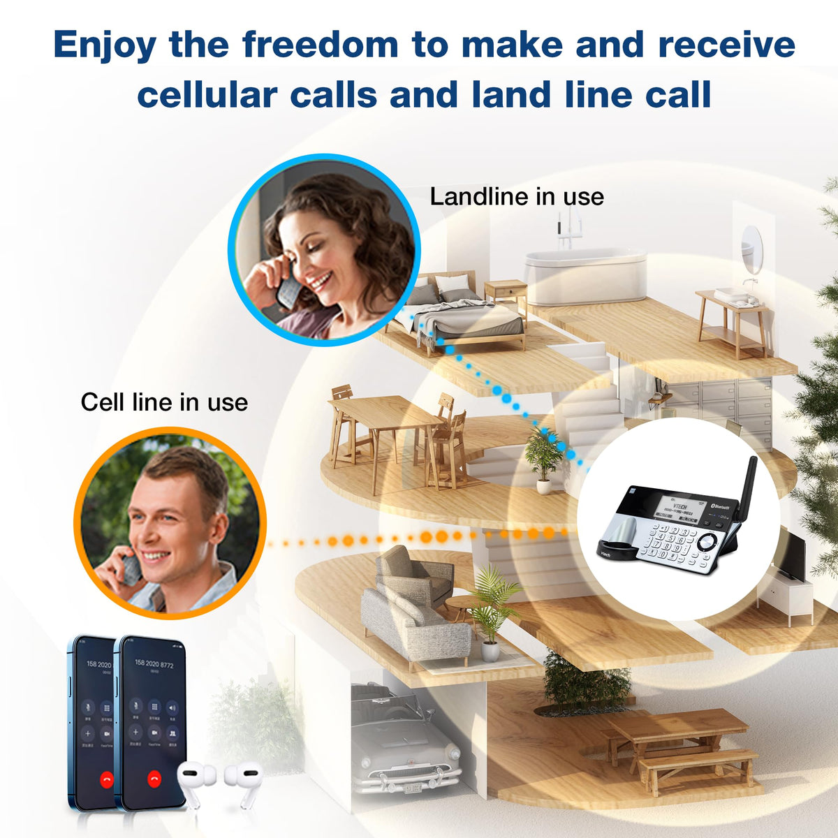 VTech IS8151-2 Super Long Range 2 Handset DECT 6.0 Cordless Phone for Home with Answering Machine, 2300 ft Range, Call Blocking, Bluetooth, Headset Jack, Power Backup, Intercom, Expandable to 12 HS