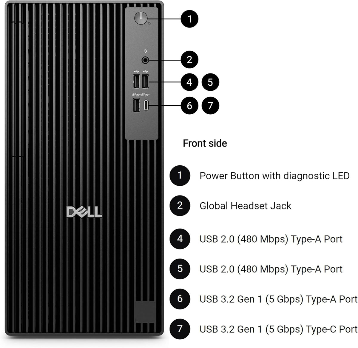 Dell Desktop Computers, Intel 20-Core i7-14700, 16GB DDR5 RAM, 1TB PCIe SSD