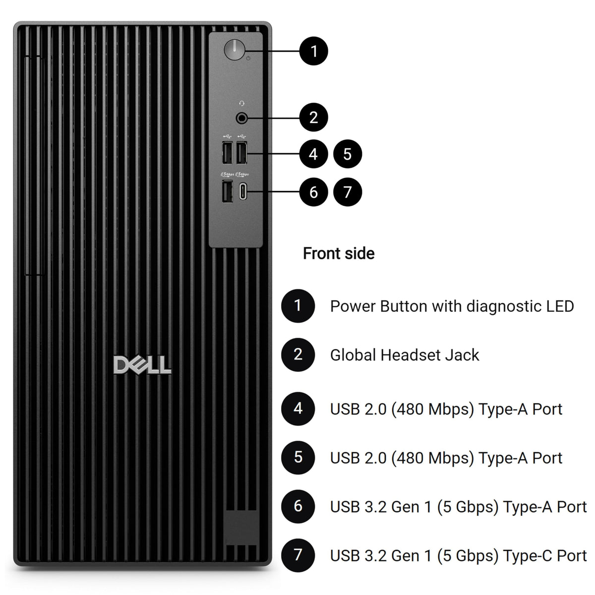 Dell Desktop Computers, Intel 20-Core i7-14700, 16GB DDR5 RAM, 1TB PCIe SSD