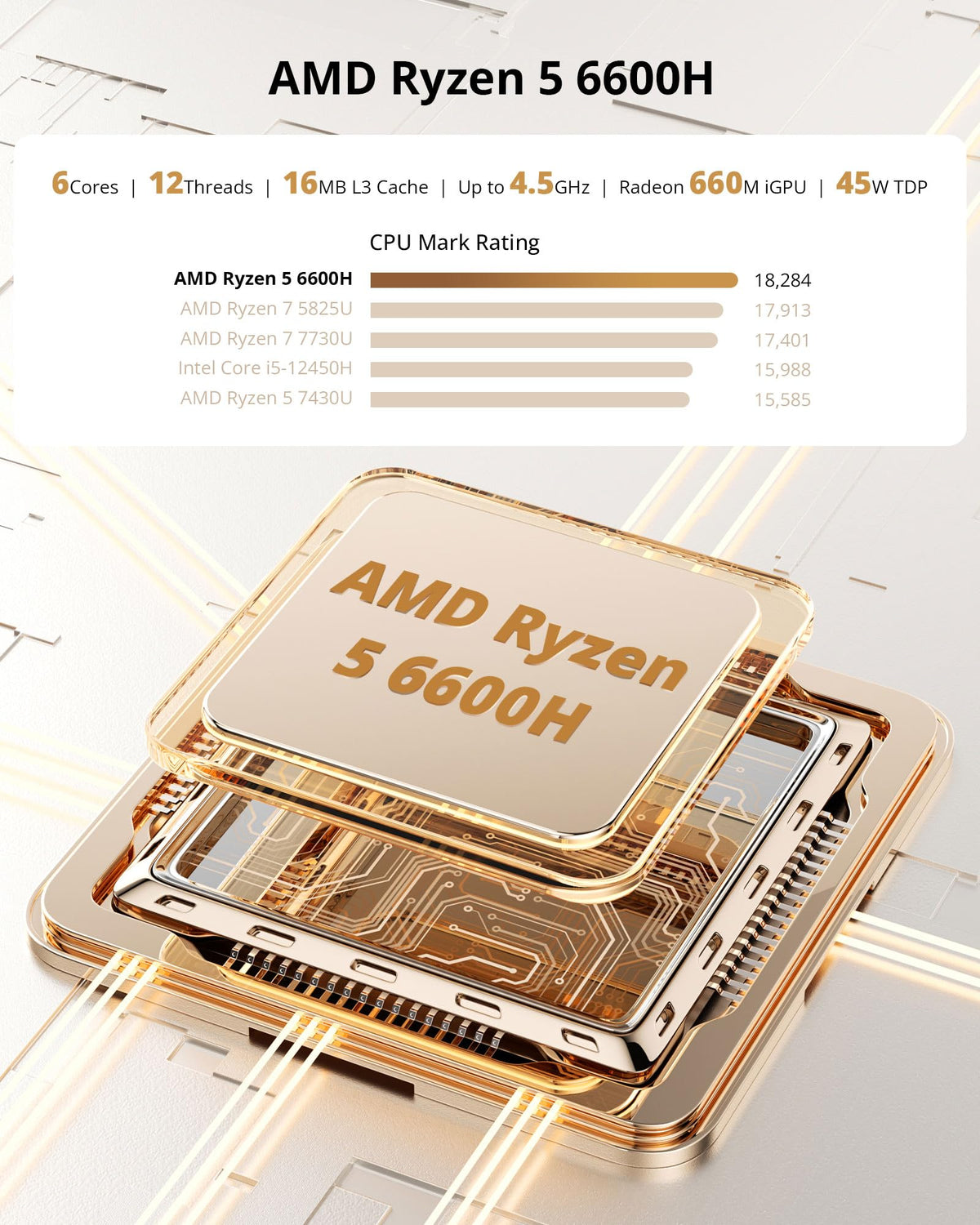 Glorlin Mini PC - Ryzen 5 3501U (up to 3.7GHz), 16GB DDR4 512GB SSD, Mini Desktop Computer with Triple 4K Display Support, WiFi 6 Bluetooth 5.3, Small Micro PC for Work, Study & Multitasking