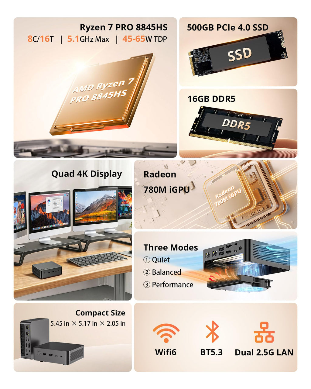 Glorlin Mini PC - Ryzen 5 3501U (up to 3.7GHz), 16GB DDR4 512GB SSD, Mini Desktop Computer with Triple 4K Display Support, WiFi 6 Bluetooth 5.3, Small Micro PC for Work, Study & Multitasking