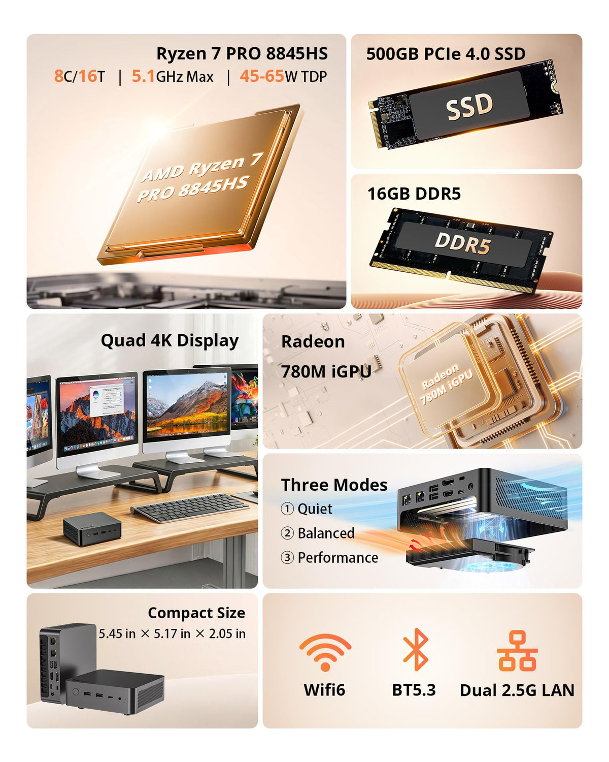Glorlin Mini PC - Ryzen 5 3501U (up to 3.7GHz), 16GB DDR4 512GB SSD, Mini Desktop Computer with Triple 4K Display Support, WiFi 6 Bluetooth 5.3, Small Micro PC for Work, Study & Multitasking