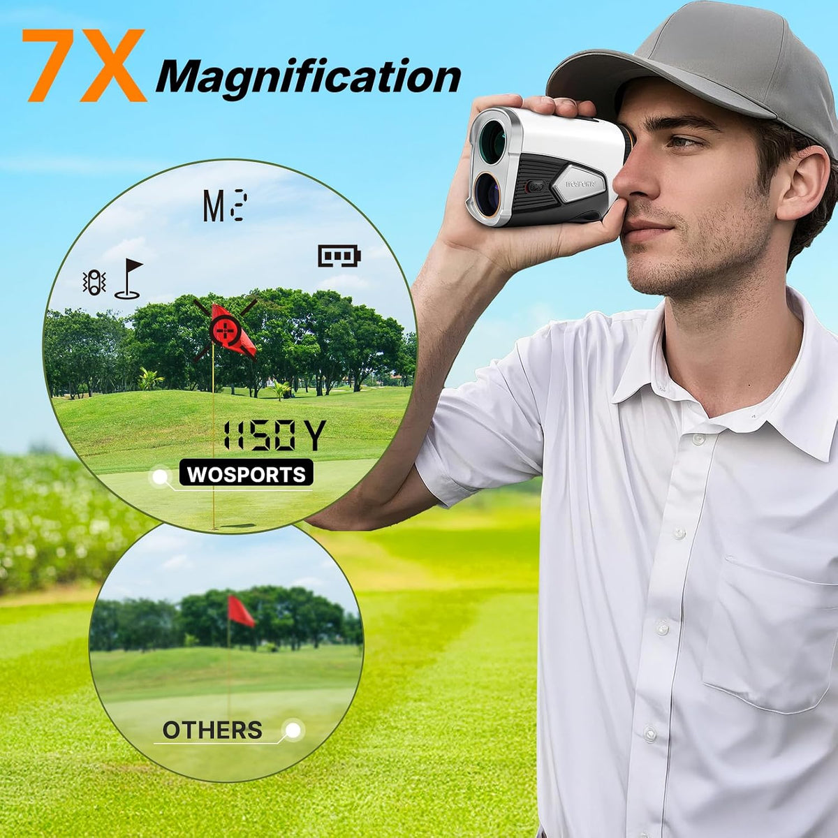 WOSPORTS Golf Rangefinder with Slope, 1500-Yard Pin Lock Vibration Range Finder(Feet/Meters/Yards), 7X Magnification, Magnetic Mount, Rechargeable