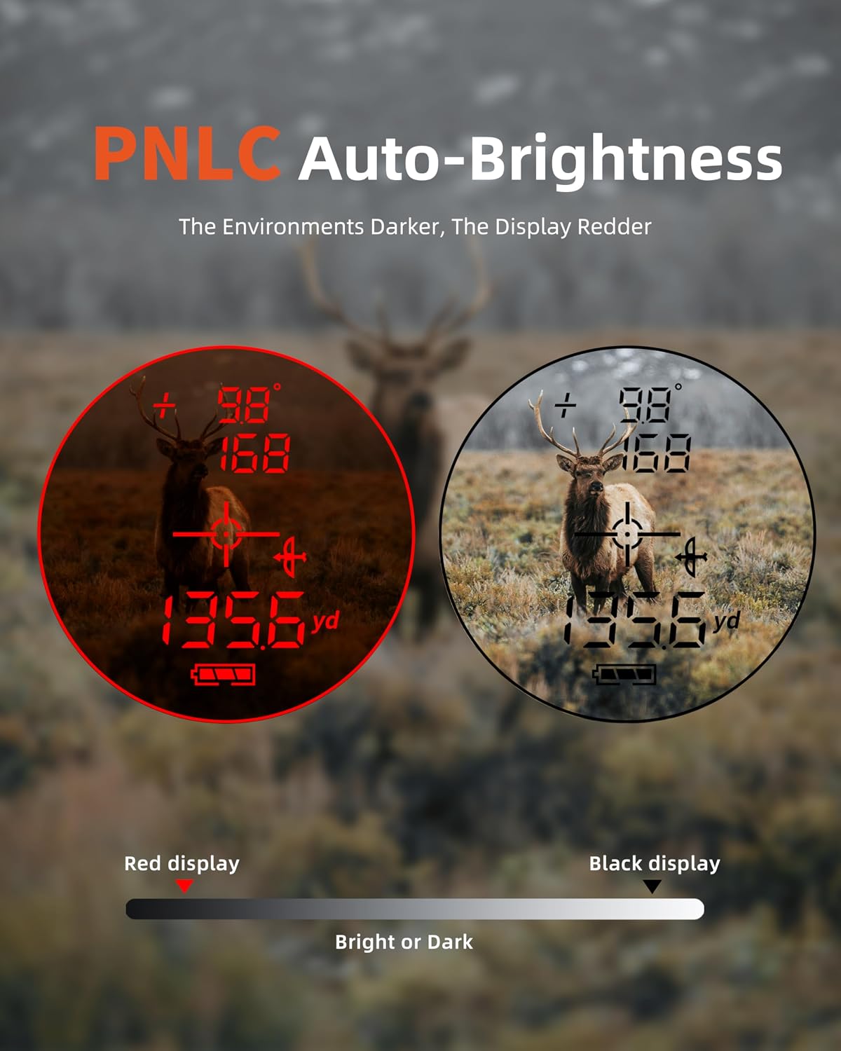 AOFAR HX1600 Hunting Rangefinder with Auto-Ambient Display, Ultra-Clear Optics with 95%+ Transmittance of Glass, 1600 Yards with Angle and Horizontal Distance,Range, Scan, Speed Mode,Waterproof