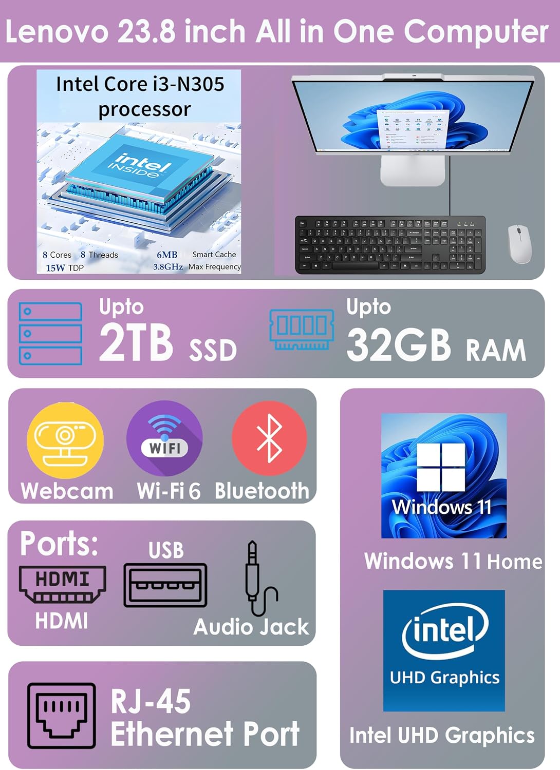 Lenovo IdeaCentre 24 FHD AIO Desktop Computer, 8GB RAM, 512GB PCIe SSD