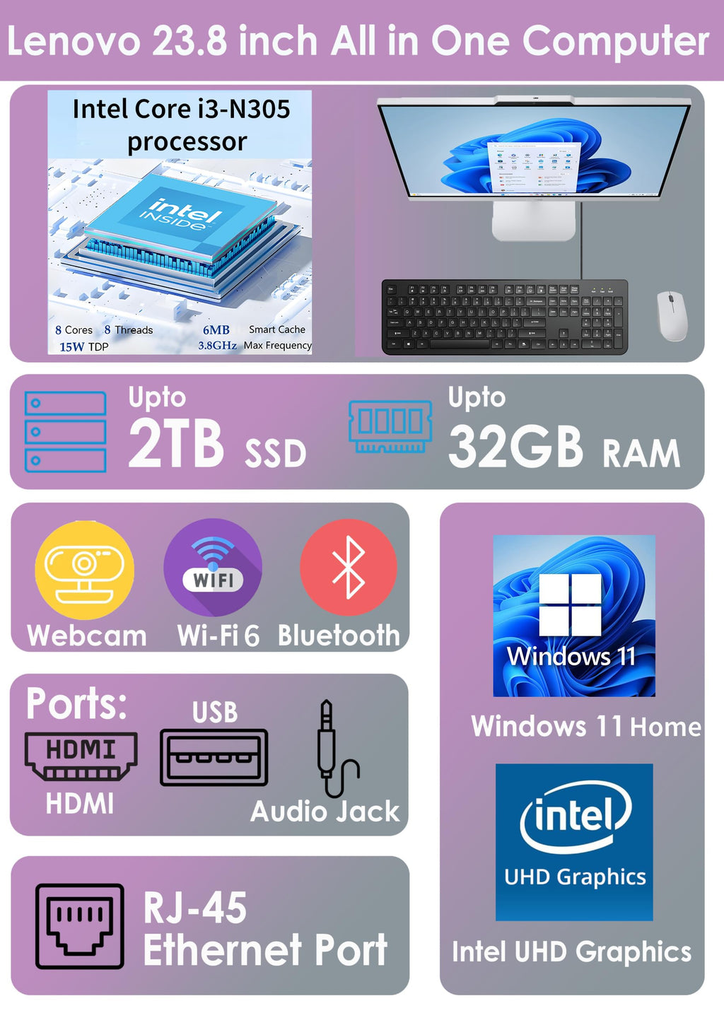 Lenovo IdeaCentre 24 FHD AIO Desktop Computer, 8GB RAM, 512GB PCIe SSD