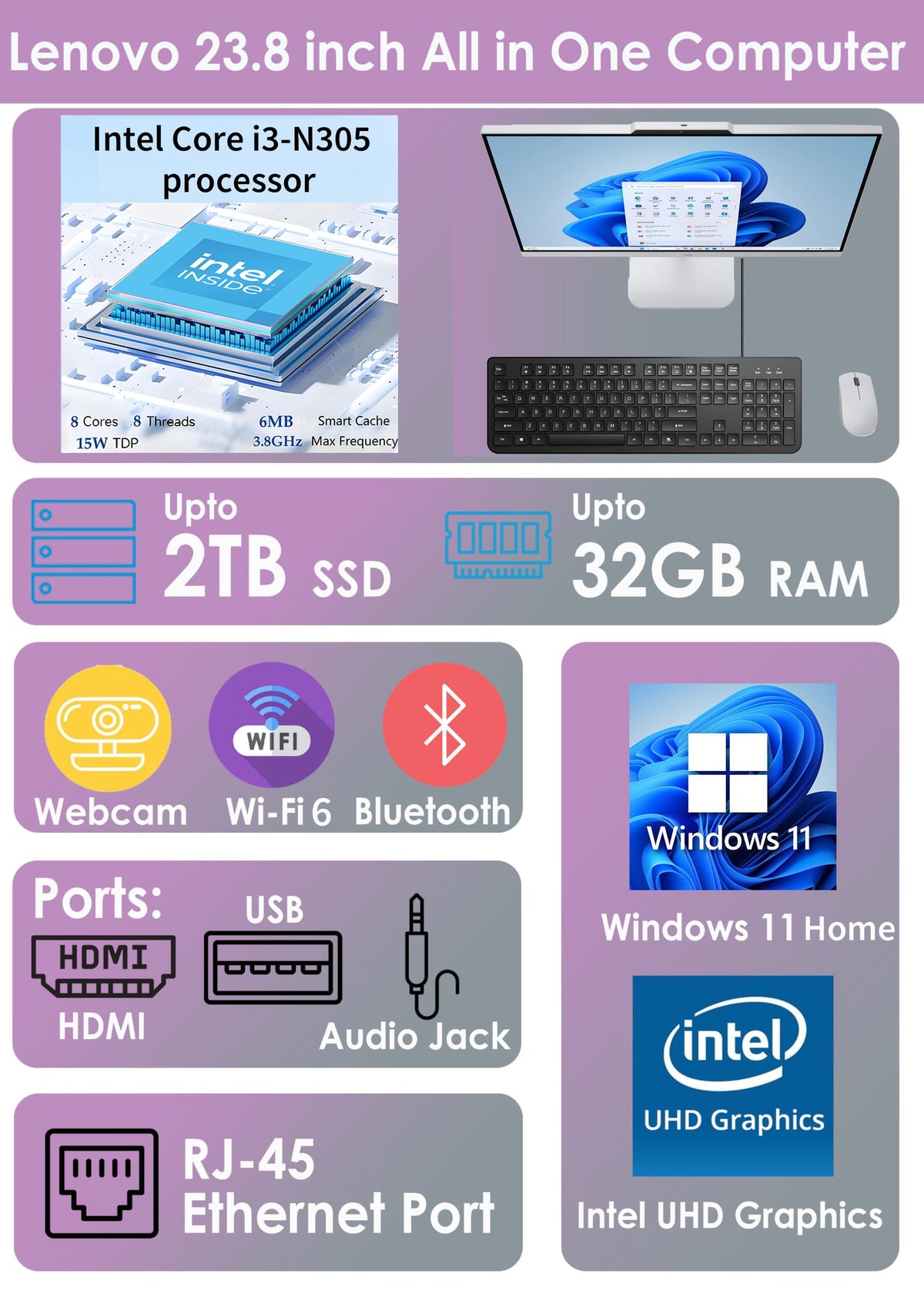 Lenovo IdeaCentre 24 FHD AIO Desktop Computer, 8GB RAM, 512GB PCIe SSD