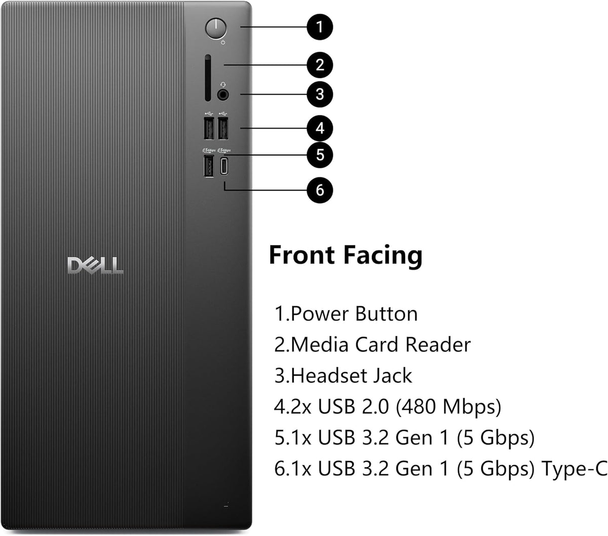 Dell Pro Tower Desktop Computers, Intel i3-14100, 16GB DDR5 RAM, 1TB SSD