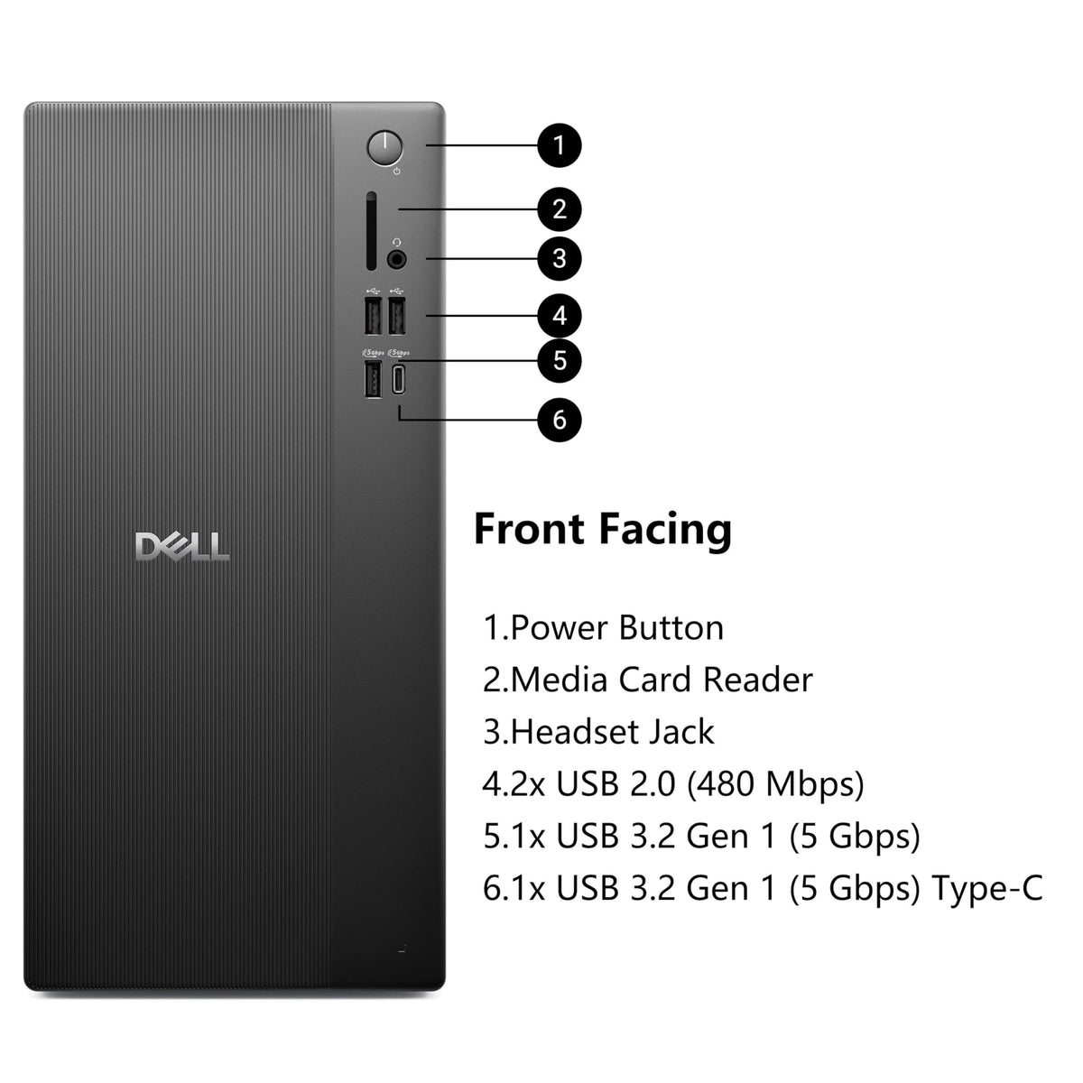 Dell Pro Tower Desktop Computers, Intel i3-14100, 16GB DDR5 RAM, 1TB SSD