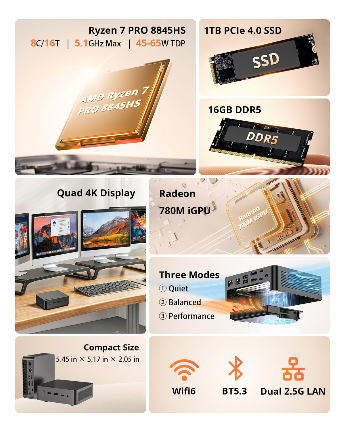 Glorlin Mini PC - Ryzen 5 3501U (up to 3.7GHz), 16GB DDR4 512GB SSD, Mini Desktop Computer with Triple 4K Display Support, WiFi 6 Bluetooth 5.3, Small Micro PC for Work, Study & Multitasking
