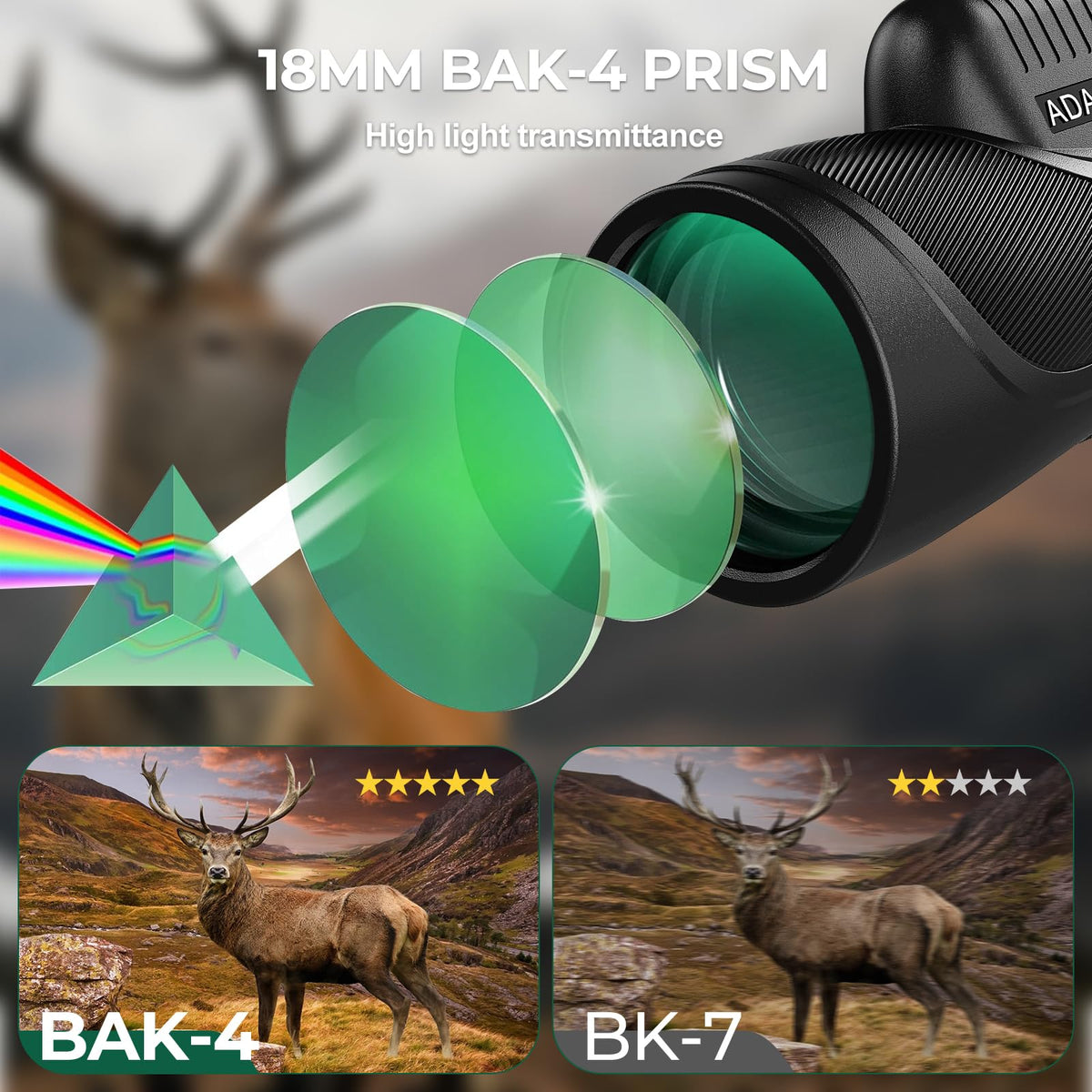 Adasion 12x56 Monoculars for Adults High Powered, Phone Adapter & Tripod