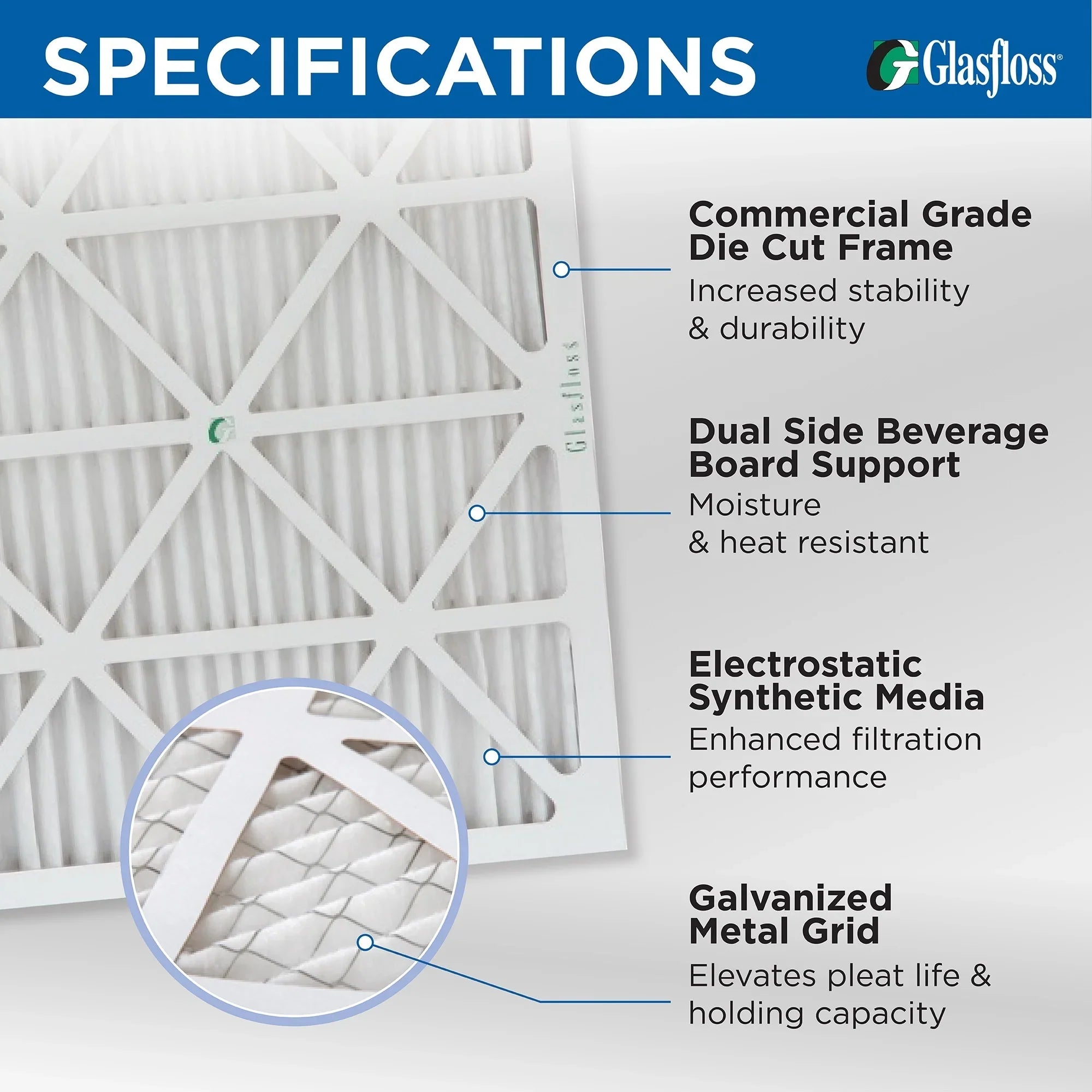 AC ) & 21-1/2 by Industries. oxygen Filters x 10 Pleated Carrier, ( MERV Payne, x for 1 16-3/8 Glasfloss Furnace Bryant Pack Replacement 8 filters