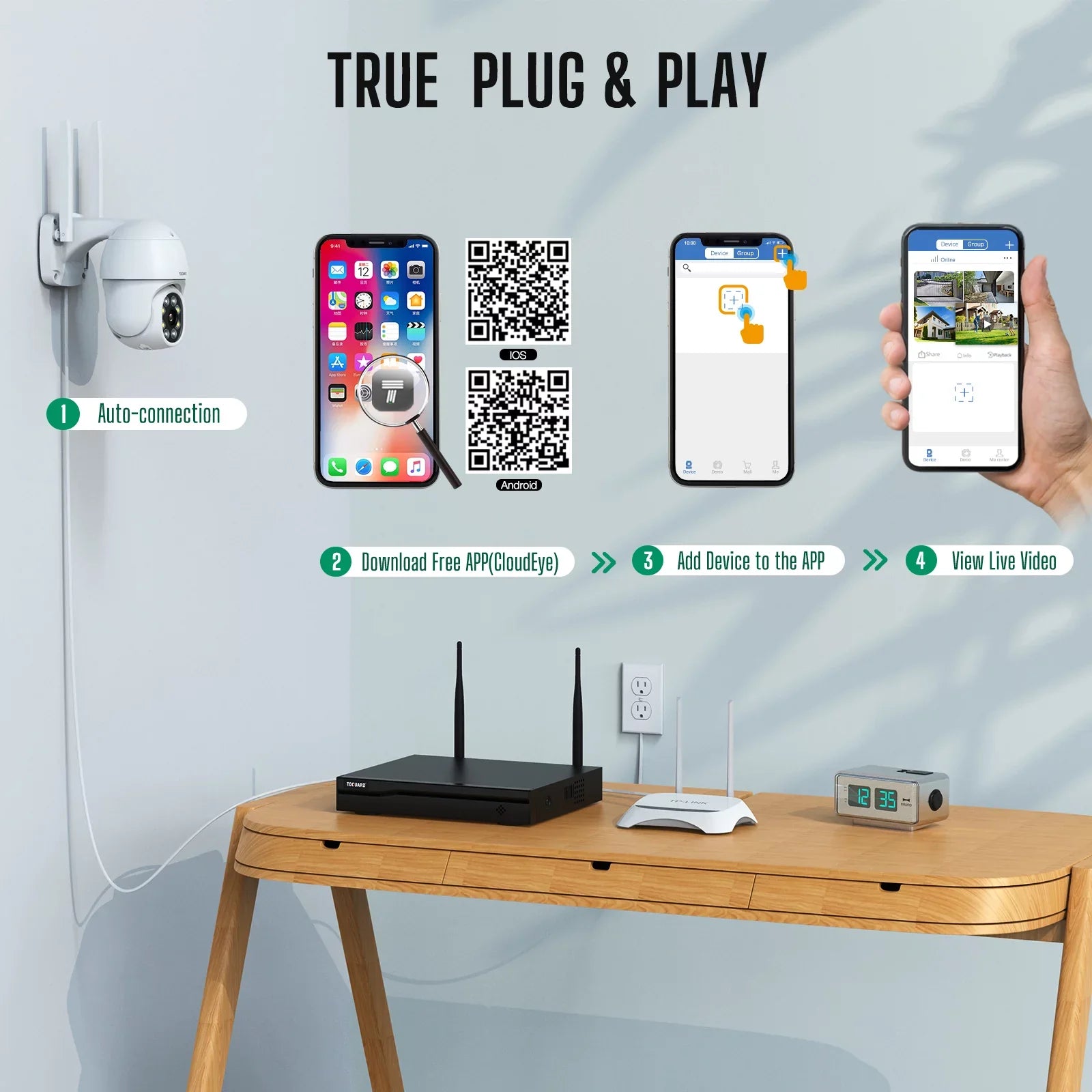 Camera Toguard Security Connector CCTV Drive, System Outdoor Camera WiFi Wireless 1TB Hard with HDMI Dome 2X3MP