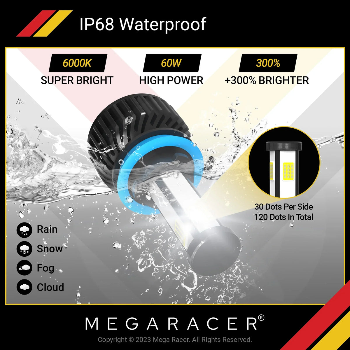 Fog Sided xDrive 13 Racer Light H8 60W 15 328i 14 328i 6000K 2016 2012 Mega BMW 10000LM Headlight LED Replacement 16 12 White xDrive Bulbs H9 2015 2011 11 H11 BMW 12V 4 Automotive 2013 Diamond 2014
