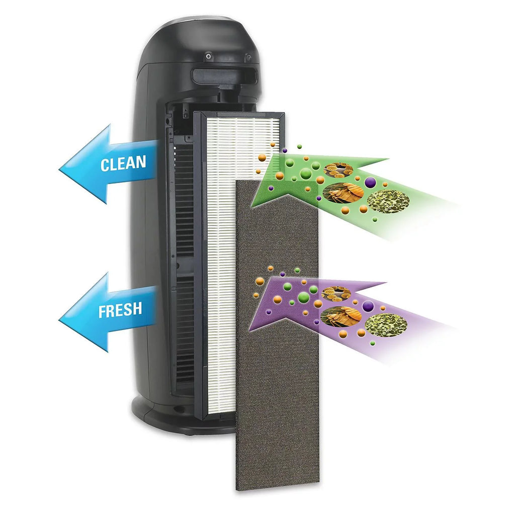 Filter, atmospheric With Tower 22-Inch Purifier AP2200CA PureGuardian HEPAFresh