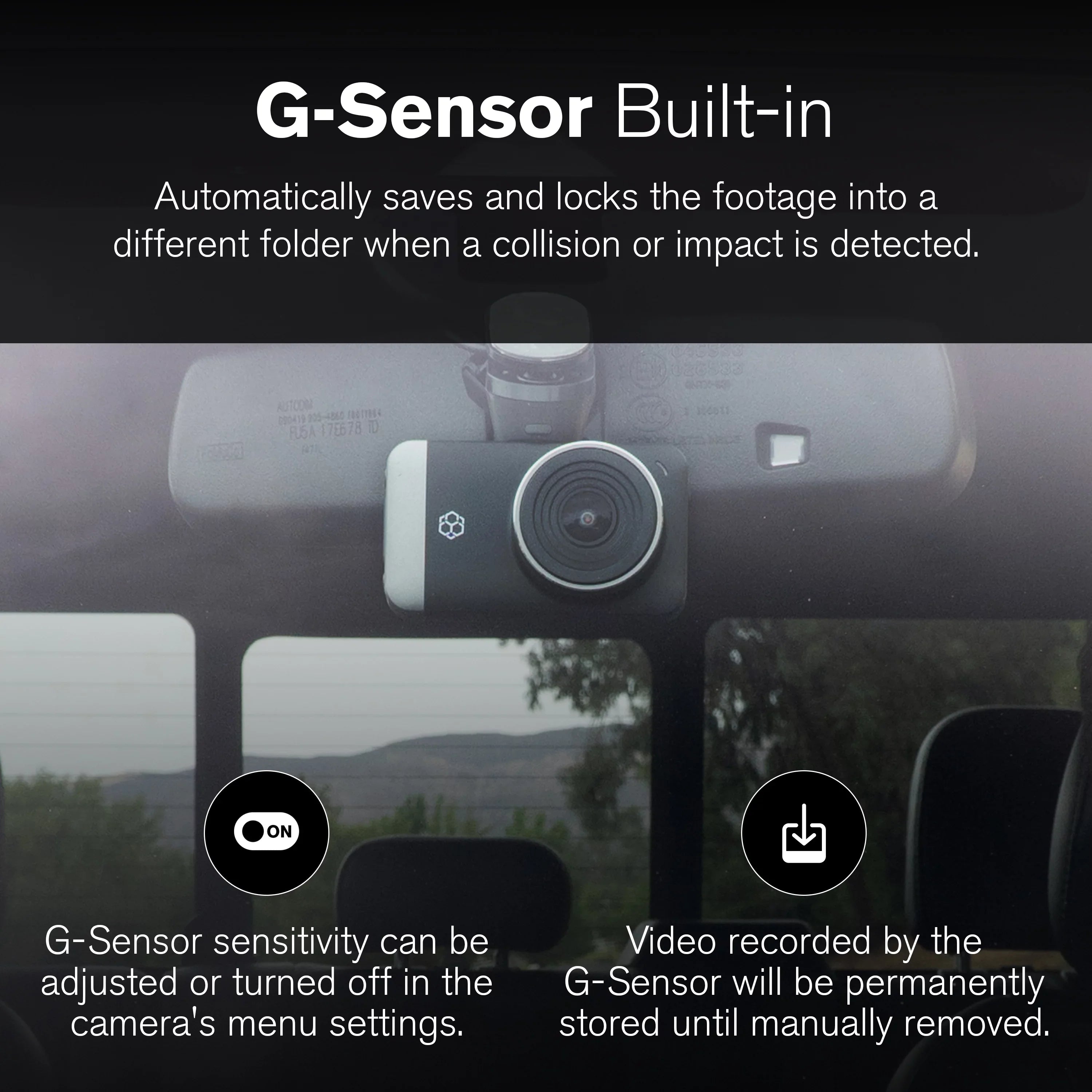 Angle Range Lense, with 150 Pro Mode with G-Sensor Day/Night. 4K Park GPS Resolution High UHD for LCD Degree Dynamic Record Yada Wide Roadcam Screen, Technology App, and 3"