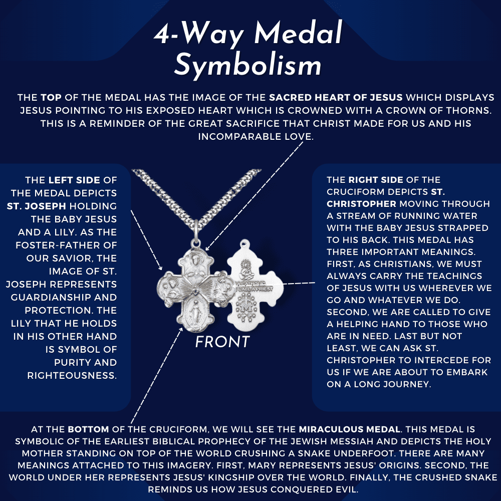 Medal, with 5-Way Christopher in Heart, Gold and Large St. 14kt Miraculous Made Catholic Traditional Filled Extel Cruciform Cross Joseph, Sacred USA St. Medal