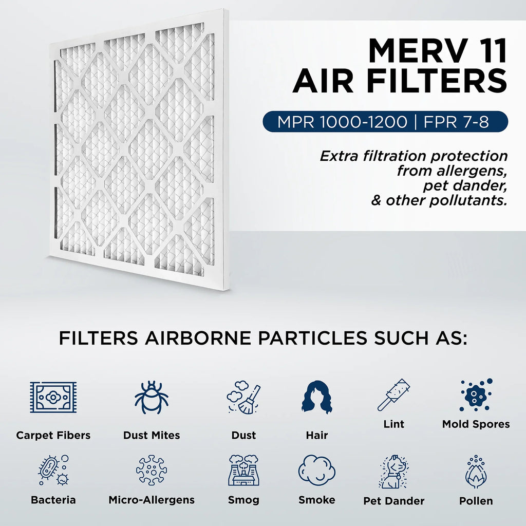 Case of x MERV Filters 23-1/2 AC Actual Pleated Size: MPR by Furnace 17-1/2 1000 12. 18x24x1 Pamlico. 1" x 3/4 11, atmospheric