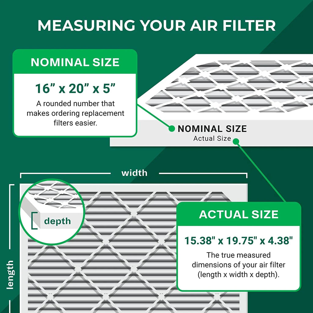 Filters Filterbuy HVAC Honeywell Furnace AC atmospheric Pleated 13 MERV (2-Pack) 16x20x5 FC100A1003 for