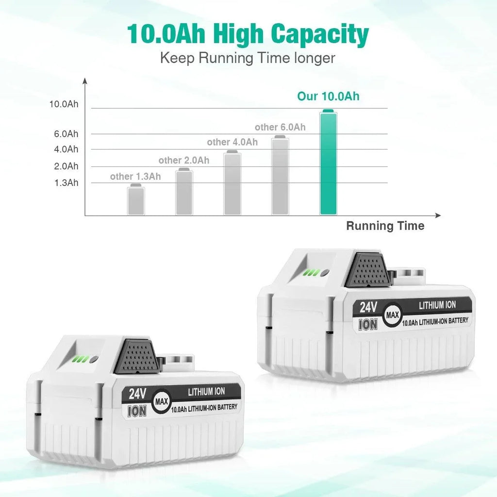 iON+ 24V-X2-SB18 All for Blower Joe Compatible 24VBAT 24VBAT-LTX Joe 24V 24VBAT-LTW Li-ion Snow Battery 24V Cordless for 24VBAT-LT Joe 10000mAh with Sun and Battery 2Packs Snow System iON+ 24VBAT-LTE